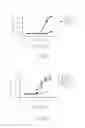 Fig. 09 - NOVEL MODULATORS OF SPHINGOSINE PHOSPHATE RECEPTORS