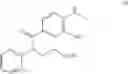 Fig. 06 - Process for the synthesis of Dabigatran Etexilate and its intermediates