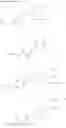 Fig. 983 - Aromatic heterocyclic compound