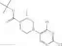 Fig. 18 - Triaminopyrimidine compounds useful for preventing or treating malaria