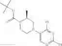 Fig. 19 - Triaminopyrimidine compounds useful for preventing or treating malaria