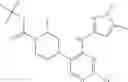 Fig. 20 - Triaminopyrimidine compounds useful for preventing or treating malaria