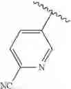 Fig. 167 - Oxazolidine-based compound and selective androgen receptor agonist comprising same