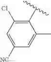 Fig. 243 - Oxazolidine-based compound and selective androgen receptor agonist comprising same