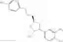 Fig. 72 - Oxazolidine-based compound and selective androgen receptor agonist comprising same