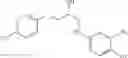Fig. 76 - Oxazolidine-based compound and selective androgen receptor agonist comprising same