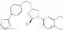 Fig. 92 - Oxazolidine-based compound and selective androgen receptor agonist comprising same