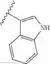 Fig. 69 - Piperazine derivatives for treating disorders