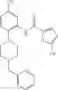 Fig. 85 - Piperazine derivatives for treating disorders