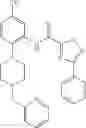 Fig. 99 - Piperazine derivatives for treating disorders