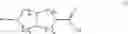Fig. 28 - NEW BICYCLIC DERIVATIVES
