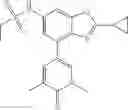 Fig. 255 - Bromodomain inhibitors