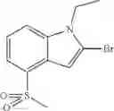 Fig. 511 - Bromodomain inhibitors