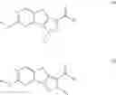 Fig. 03 - Pyrazolo-quinazoline derivatives, process for their preparation and their use as kinase inhibitors