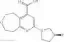 Fig. 58 - Tetrahydrooxepinopyridine compound