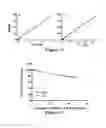 Fig. 08 - Marinopyrrole derivatives and methods of making and using same