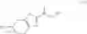 Fig. 69 - Method for producing inhibitor of activated blood coagulation factor X (FXa)