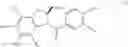 Fig. 140 - Methods of preparing cytotoxic benzodiazepine derivatives