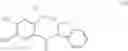 Fig. 181 - Methods of preparing cytotoxic benzodiazepine derivatives