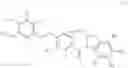 Fig. 255 - Methods of preparing cytotoxic benzodiazepine derivatives