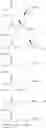 Fig. 289 - Methods of preparing cytotoxic benzodiazepine derivatives