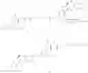Fig. 331 - Methods of preparing cytotoxic benzodiazepine derivatives
