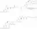 Fig. 342 - Methods of preparing cytotoxic benzodiazepine derivatives