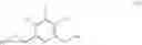 Fig. 47 - Methods of preparing cytotoxic benzodiazepine derivatives