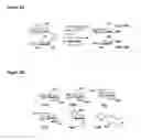 Fig. 03 - Reagent-controlled stereoselective glycosylation