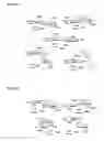 Fig. 04 - Reagent-controlled stereoselective glycosylation