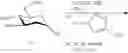 Fig. 15 - Reagent-controlled stereoselective glycosylation