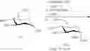 Fig. 19 - Reagent-controlled stereoselective glycosylation