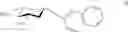 Fig. 38 - Reagent-controlled stereoselective glycosylation