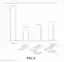 Fig. 05 - Ship inhibitors and uses thereof