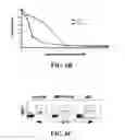 Fig. 08 - Ship inhibitors and uses thereof
