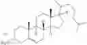 Fig. 32 - Ship inhibitors and uses thereof