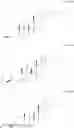 Fig. 42 - Ship inhibitors and uses thereof