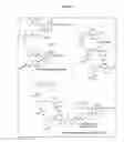 Fig. 02 - Pharmaceutical compositions and methods