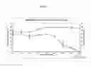 Fig. 04 - Pharmaceutical compositions and methods