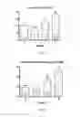 Fig. 02 - Androstane and pregnane steroids with potent allosteric gaba receptor chloride ionophore modulating properties