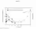 Fig. 07 - HEPCIDIN MIMETIC PEPTIDES AND USES THEREOF