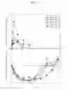 Fig. 09 - HEPCIDIN MIMETIC PEPTIDES AND USES THEREOF