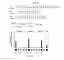 Fig. 03 - Modular DNA-binding domains and methods of use