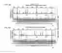 Fig. 12 - Modular DNA-binding domains and methods of use