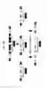 Fig. 33 - Modular DNA-binding domains and methods of use