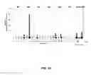 Fig. 40 - Modular DNA-binding domains and methods of use