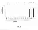 Fig. 43 - Modular DNA-binding domains and methods of use