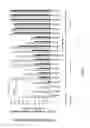 Fig. 03 - Plasmodium falciparum antigens