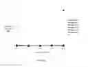 Fig. 11 - MOLECULES THAT SELECTIVELY ACTIVATE REGULATORY T CELLS FOR THE TREATMENT OF AUTOIMMUNE DISEASES
