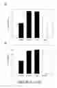 Fig. 07 - Islet amyloid polypeptides with improved solubility